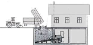 Delivery pictogram